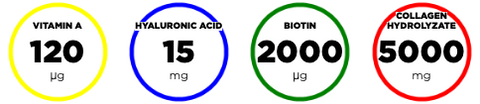 colagen lichid hidrolizat + acid hialurionic