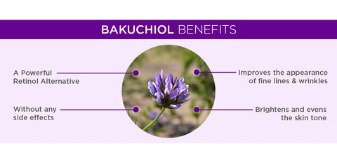 Bakuchiol Benefits