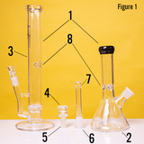 two bongs one martini one beaker 8 steps