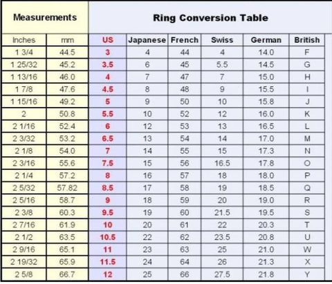 Ring & Necklace Size Chart – HANIKEN JEWELERS NEW-YORK
