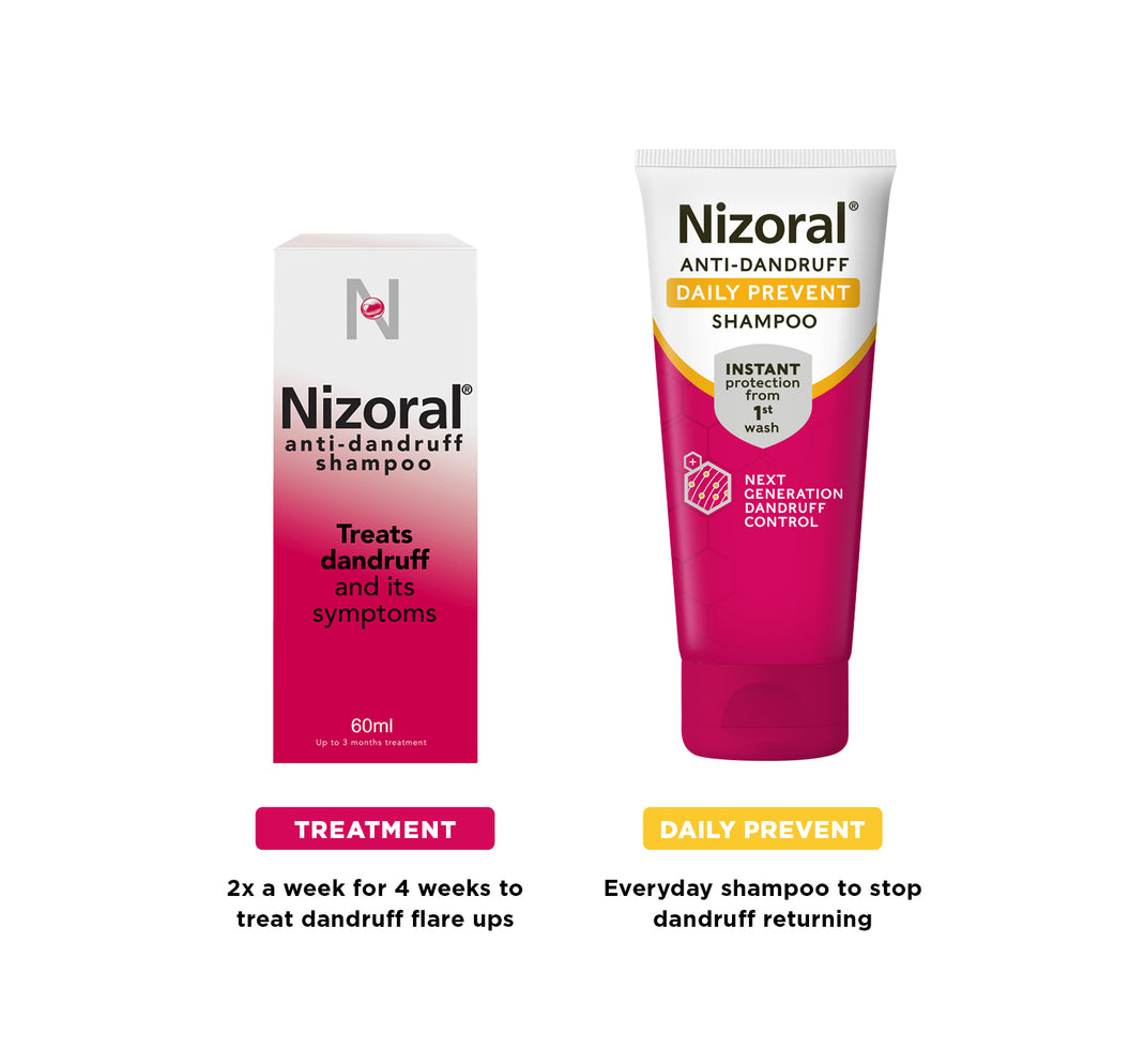 Nizoral® | Anti-Dandruff Shampoo