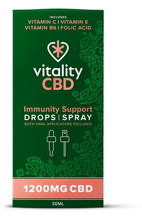 Vitality immunity support