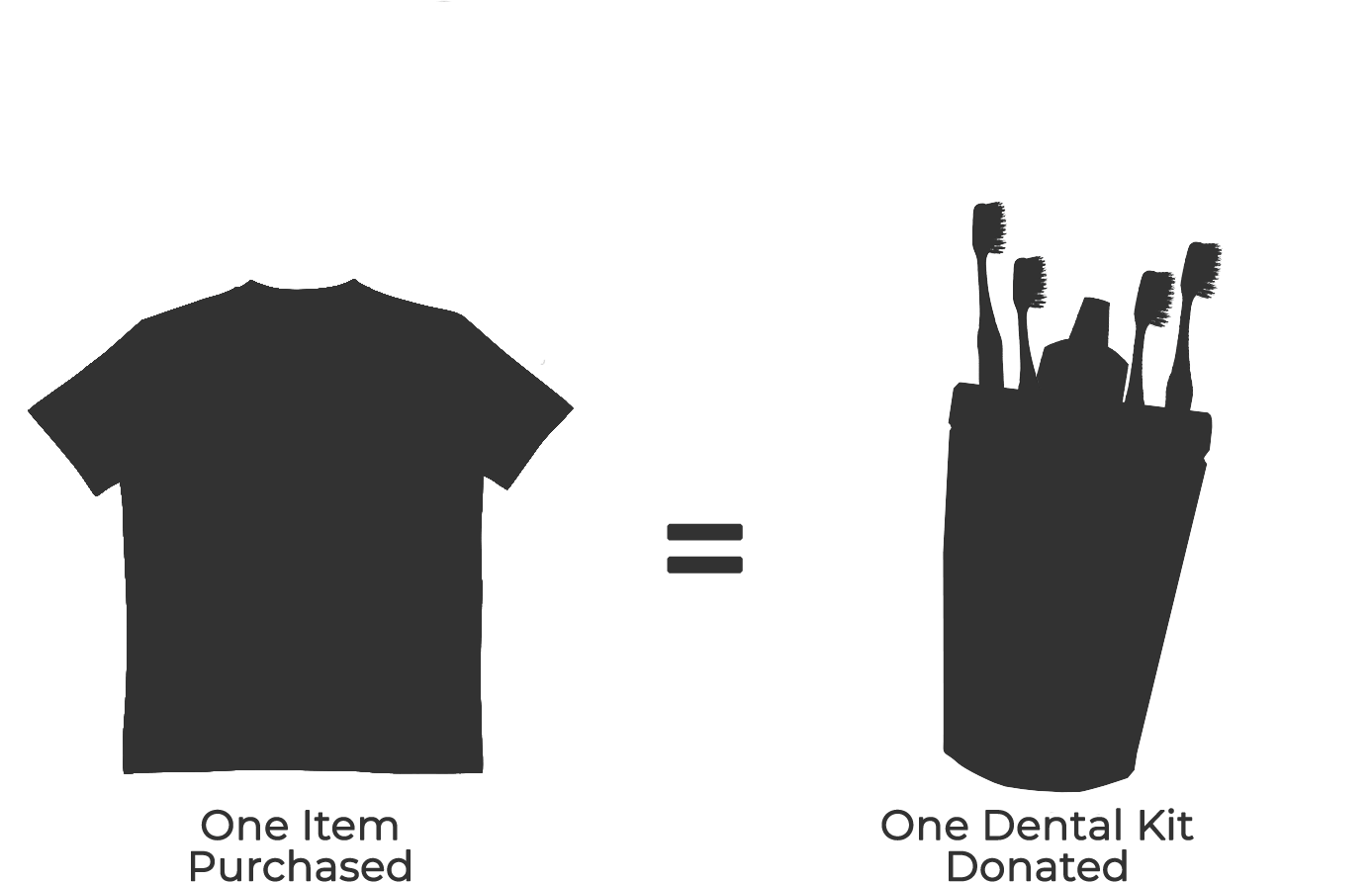 one item purchased equals one item donated graphic