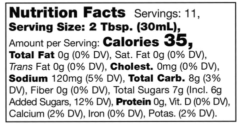 Nutrition facts for Stonewall Kitchen Baby Back Rib Sauce