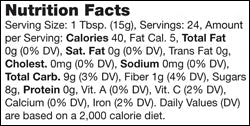 nutrition facts label for Stonewall Kitchen Fig & Walnut Butter