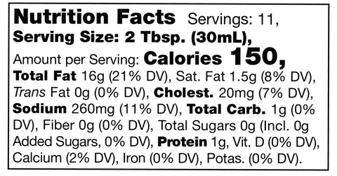 nutrition facts label for Stonewall Kitchen Horseradish Peppercorn Grille Sauce