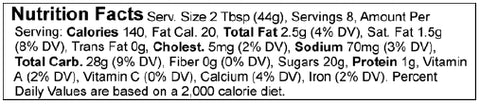 nutrition facts label for Stonewall Kitchen Coffee Caramel Sauce