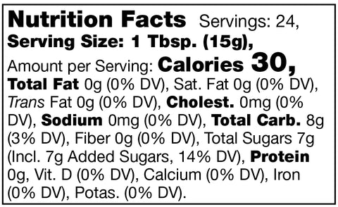 Nutrition facts label for stonewall kitchen black raspberry jam