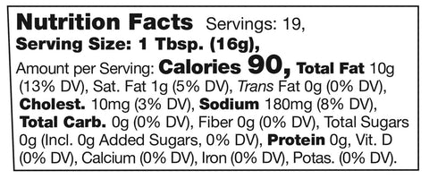 Stonewall Kitchen Buffalo Aioli Nutrition Facts SKU 111326