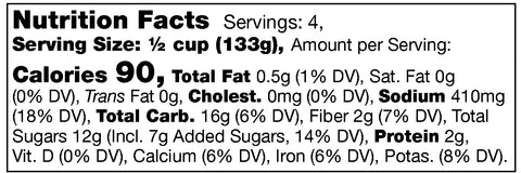 Stonewall Kitchen Sloppy Joe Sauce Nutrition Facts