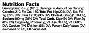 Stonewall Kitchen Coq Au Vin Nutrition Facts