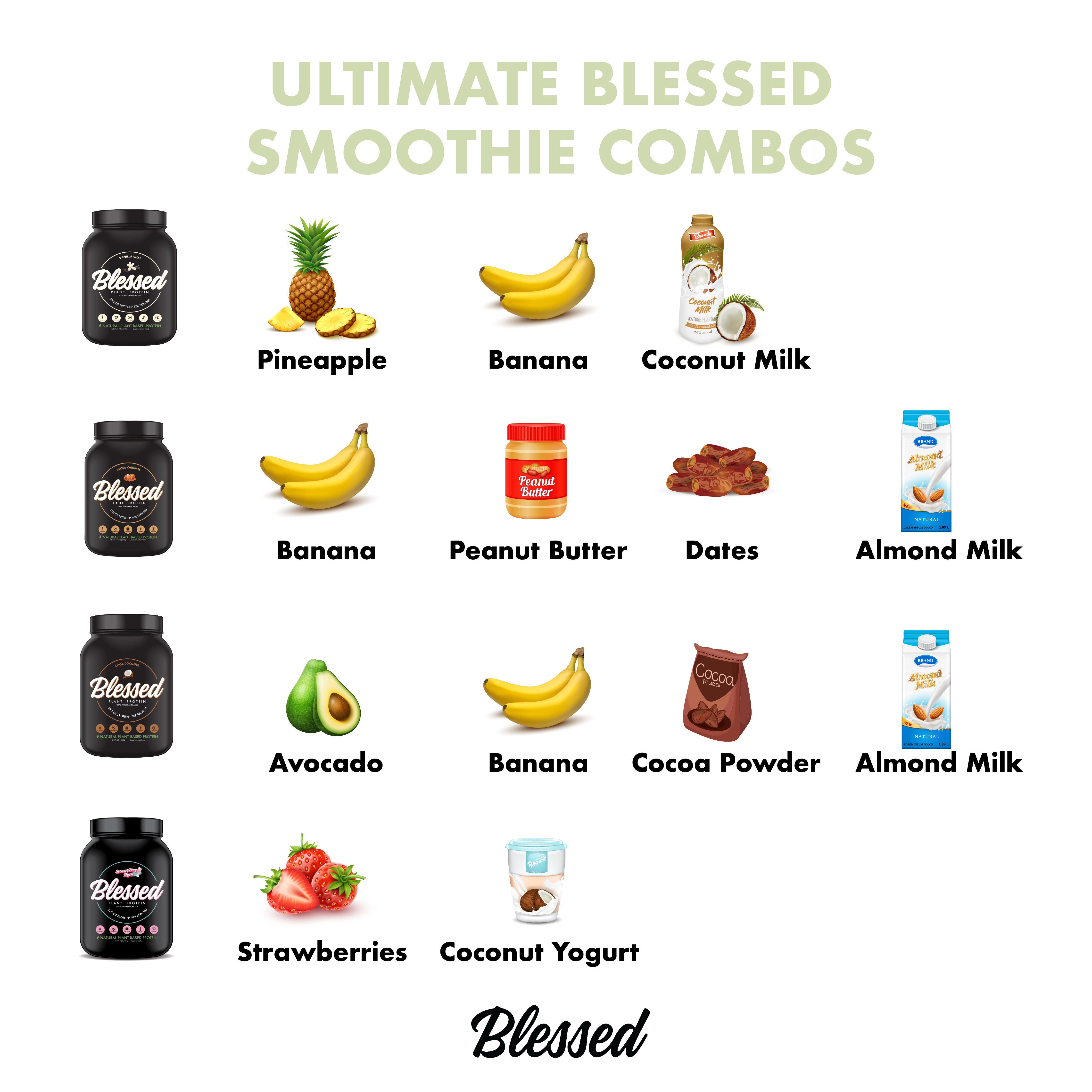 25 Delicious high protein smoothie recipes using Blessed! – EHPlabs