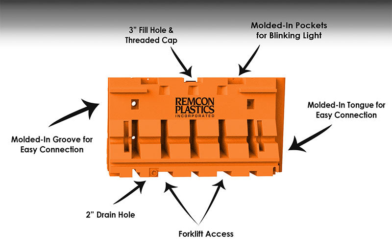 Remcon Barricades