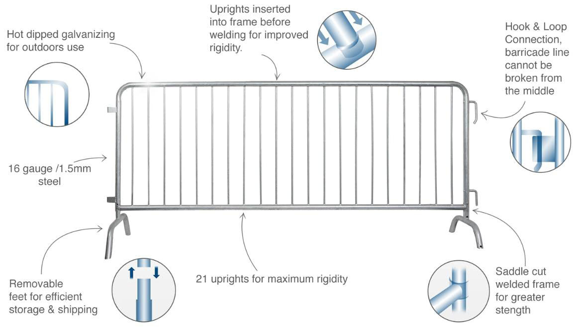 Steel Barricade