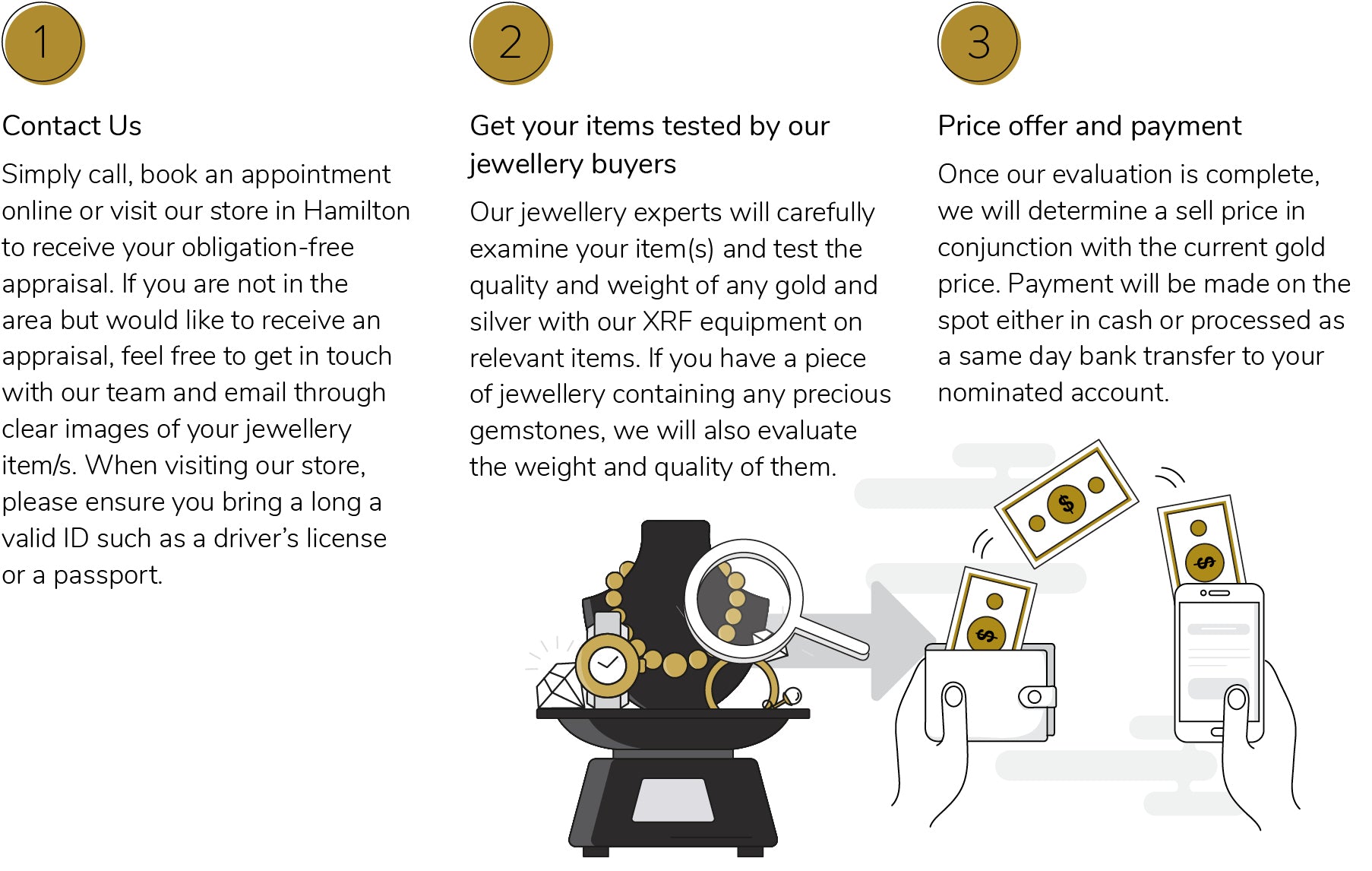 HOW TO SELL YOUR JEWELLERY