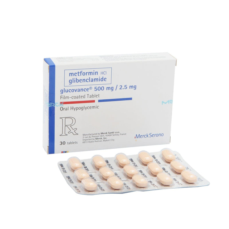 glucovance 500 mg/2 5 mg posologie
