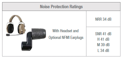 NFMI Earplugs by Ops-Core  Case & All Tip Sizes Included — Atomic