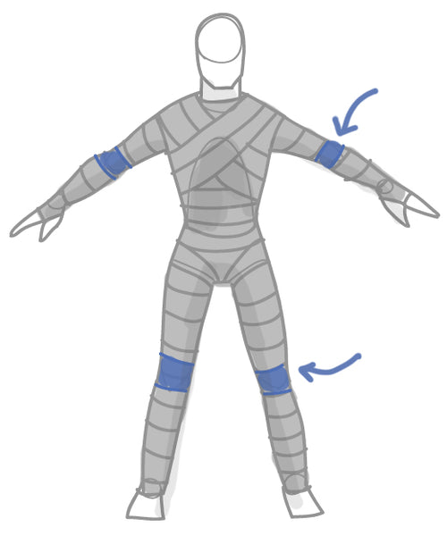 Elbow and knee markings