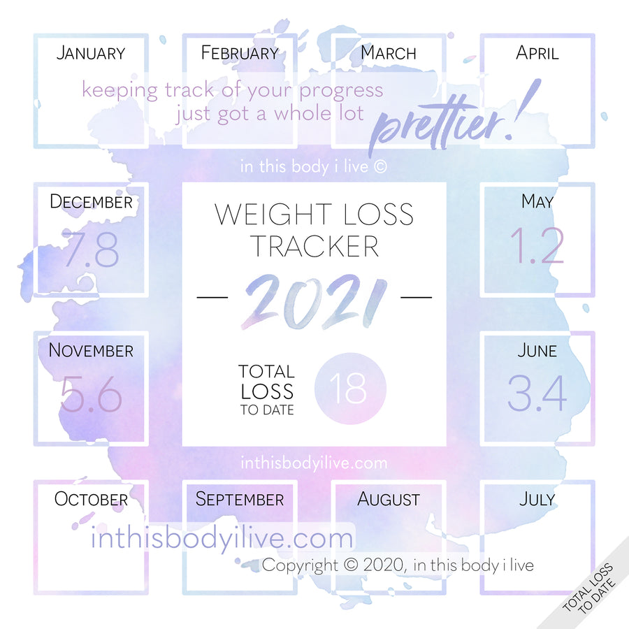2021 Weight Loss Calendar 2020 2021 Weight Loss Calendar Trackers By