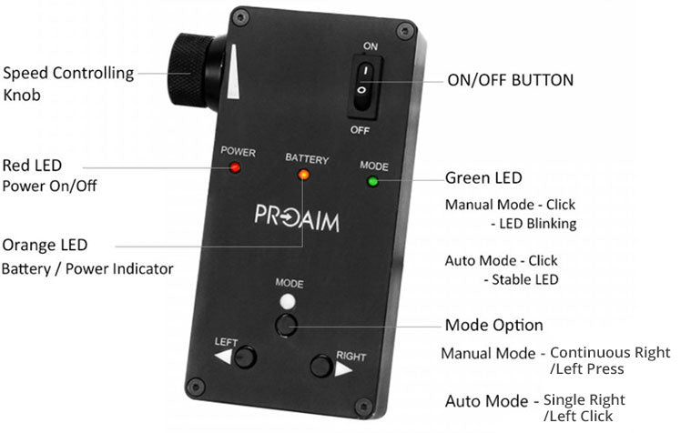 camera slider with motion controller