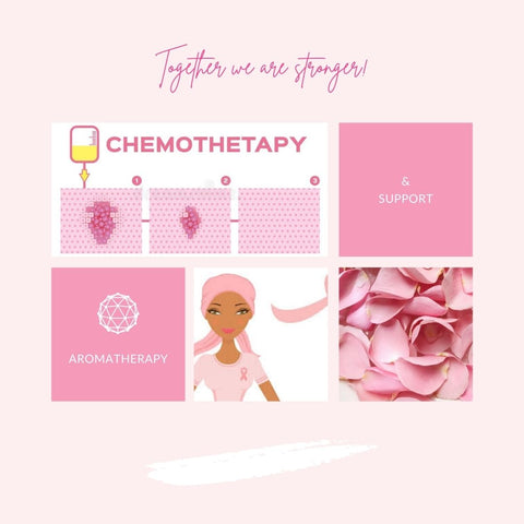 aromatherapy supporting chemotherapy 