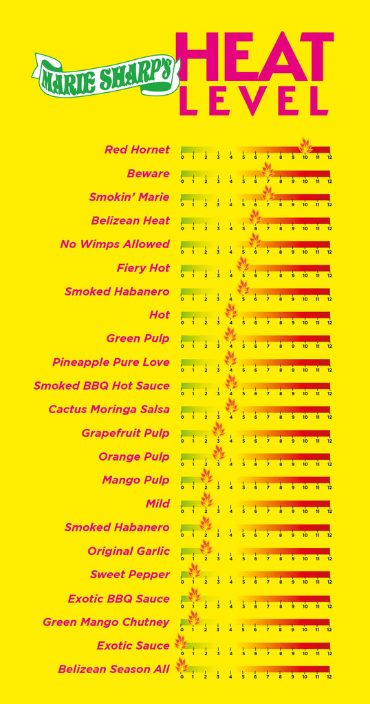 Marie Sharps Heat Level Tabelle für Schärfegrad der Habanero Chili Saucen aus Belize