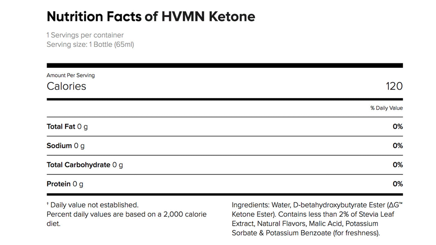 What Does H V M N Ketone Taste Like H V M N Blog