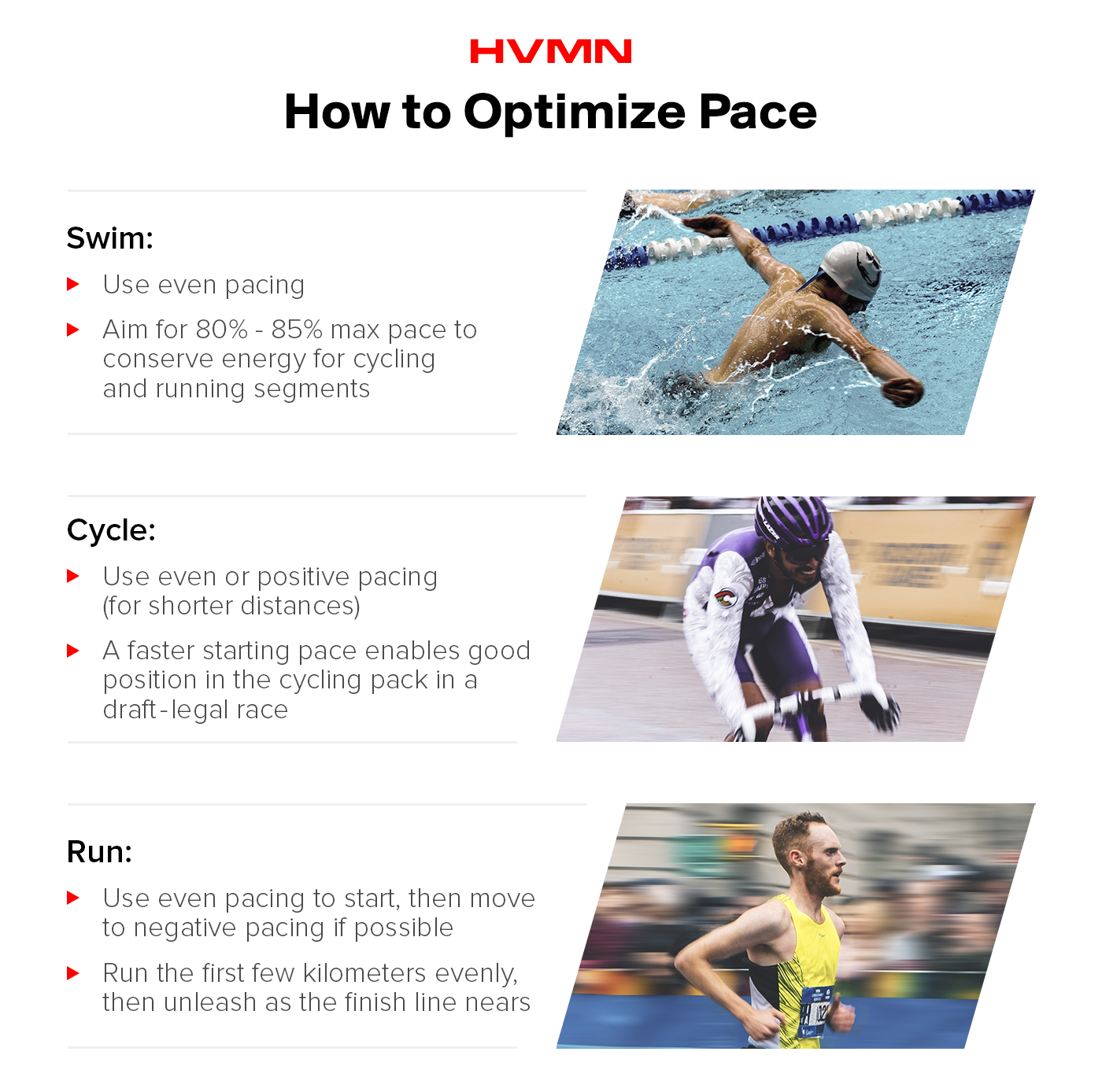 A male swimmer doing the butterfly stroke, a cyclist in a race and a male runner sprinting, all showing how to optimize pace