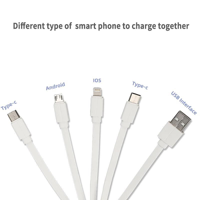 USB-C Chargers: Most Asked Basic Questions, 54% OFF