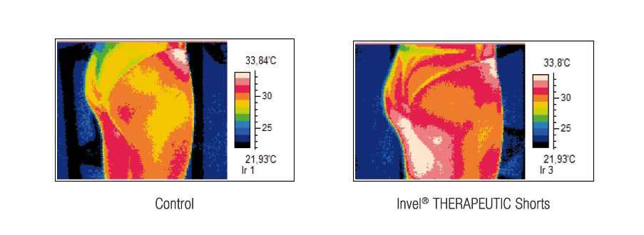 Far infrared Invel results