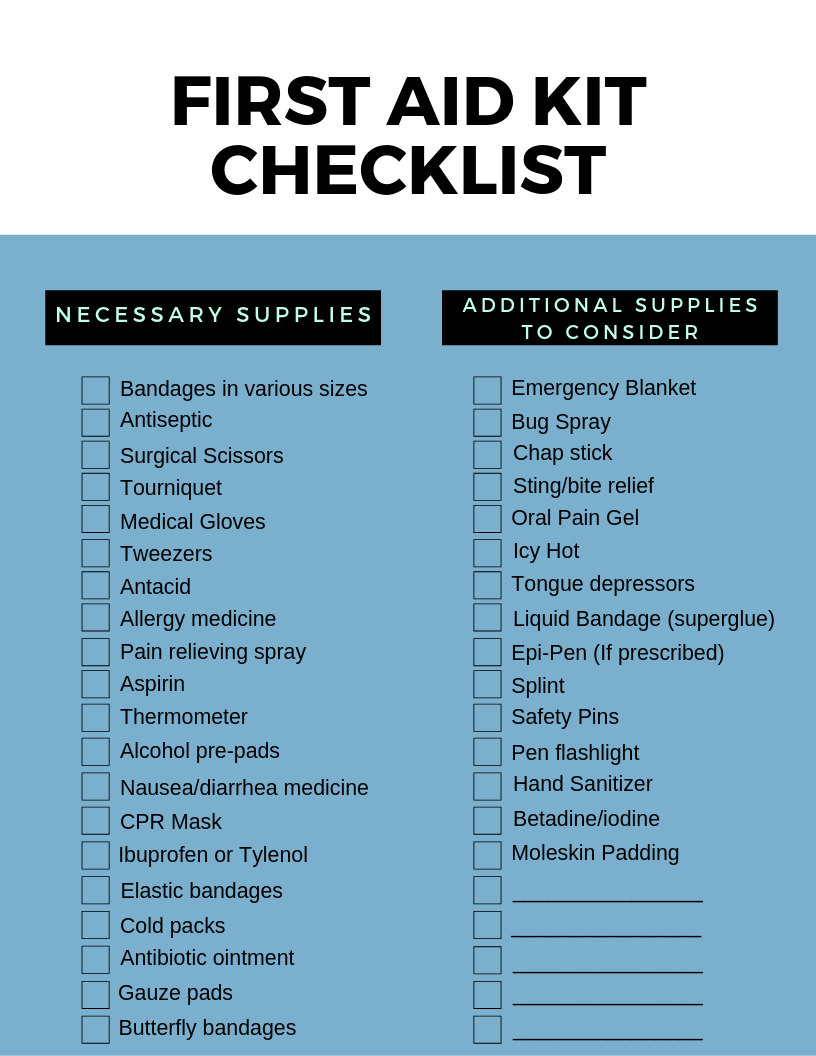 first aid box material list