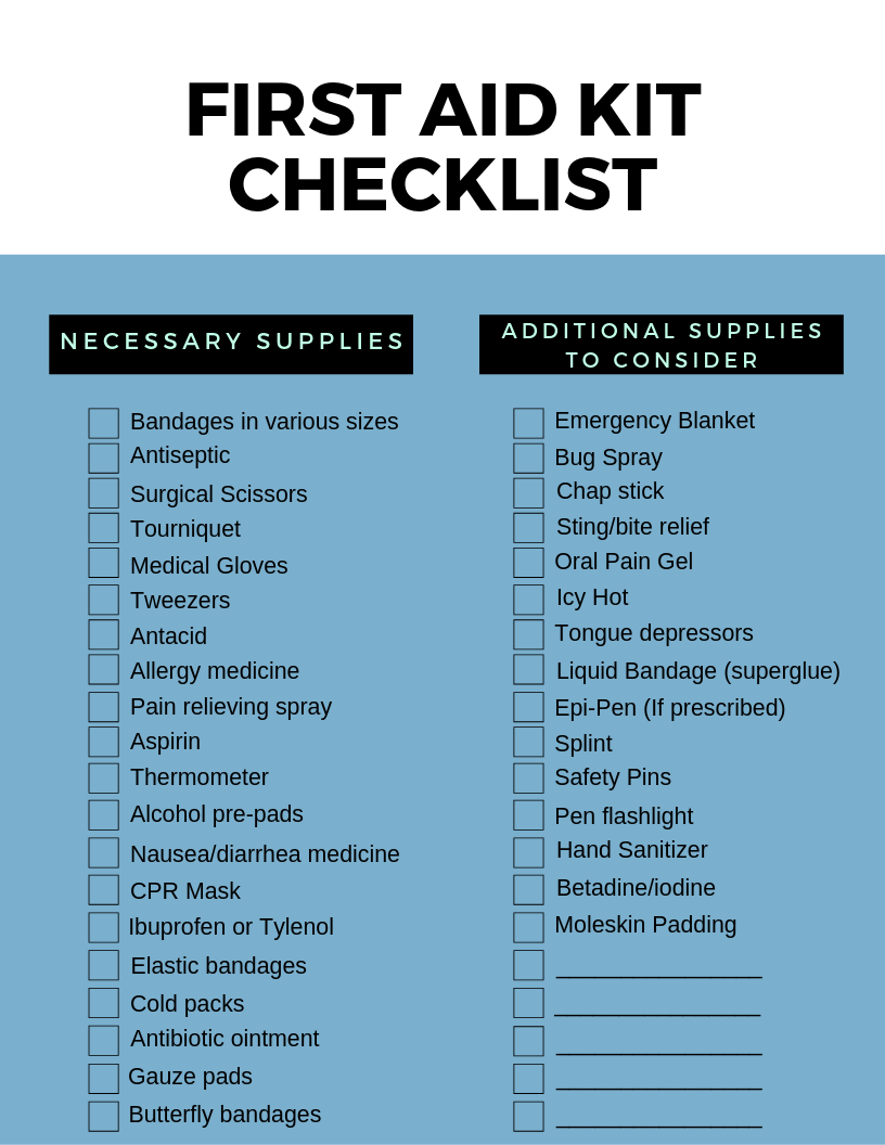 first aid kit checklist