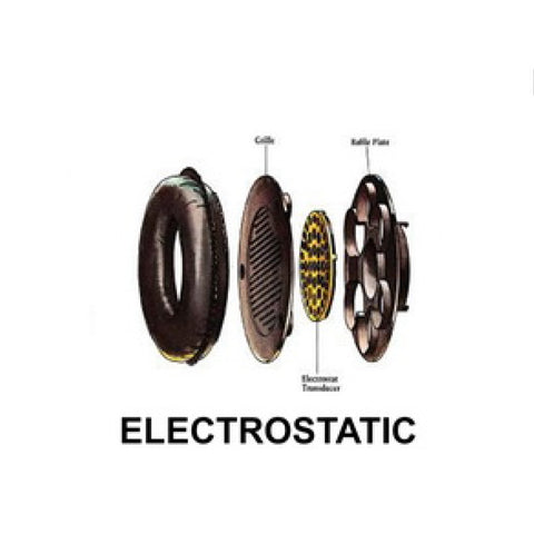 Electrostatic Drivers