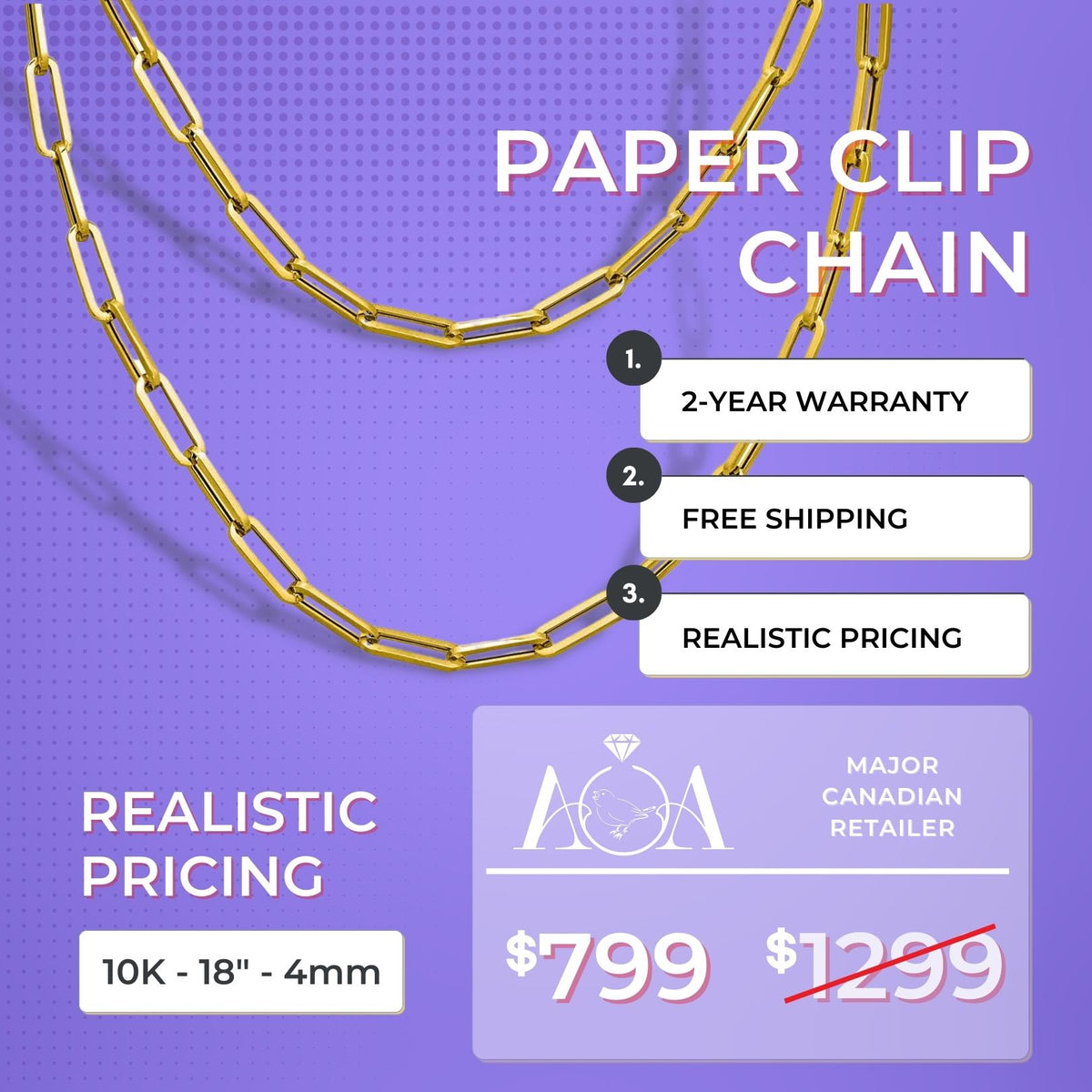 Price Compare Paper Clip Chains to Major Canadian Retailer