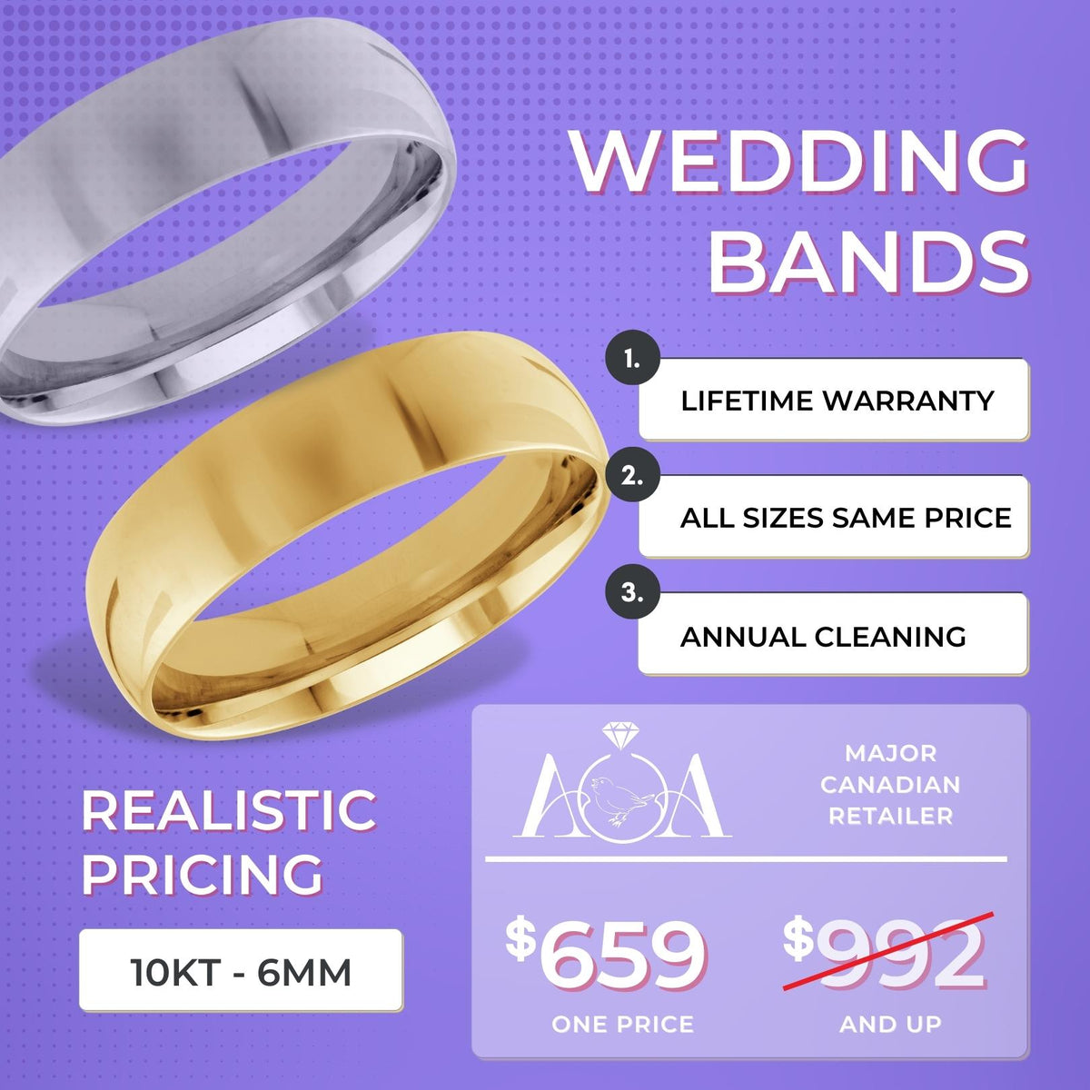 Wedding Bands Price Compared to Major Canadian Retailer