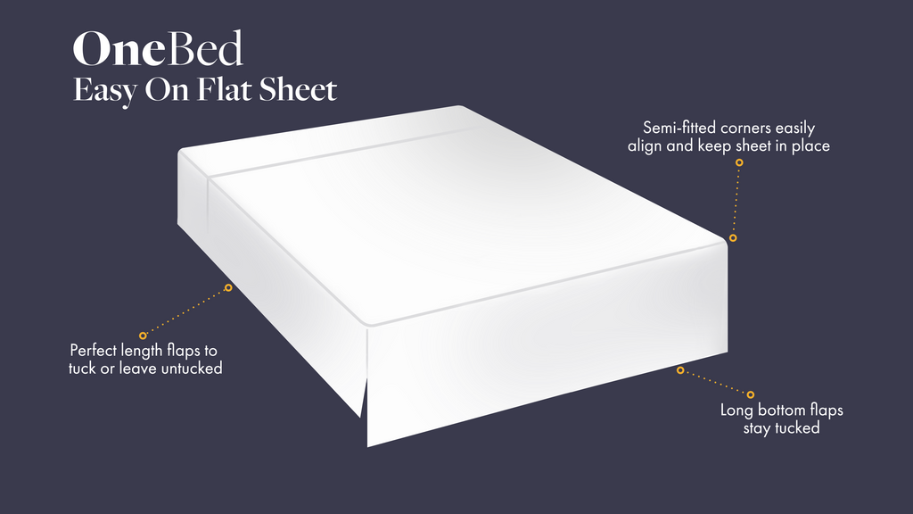 One Bed Easy On Flat Sheet