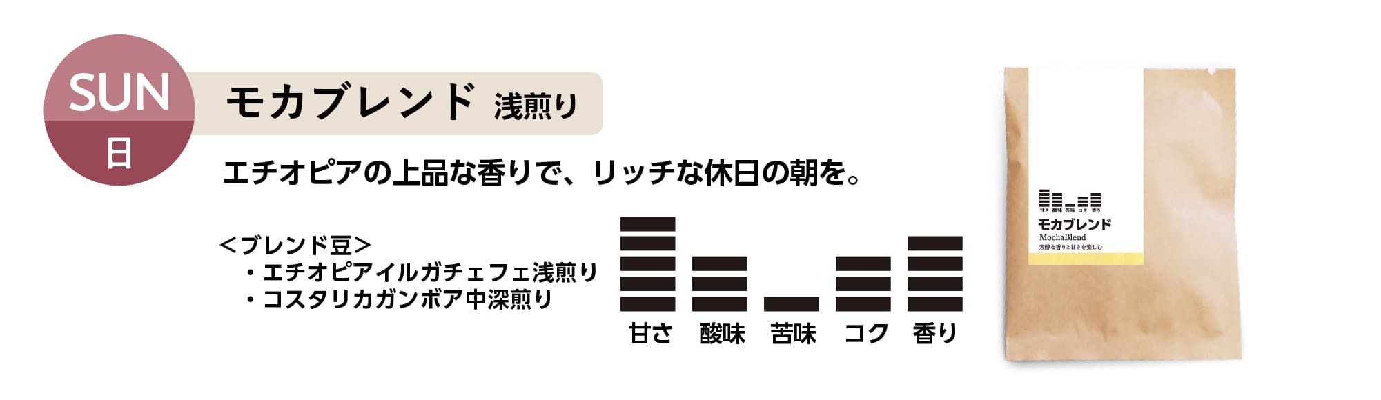 武珈琲ラボのモカブレンド