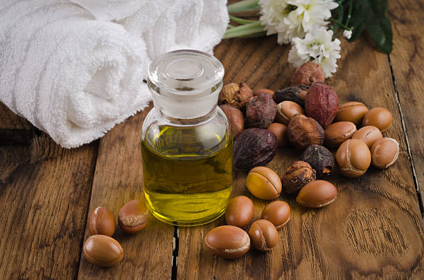 Argan oil Skin Care