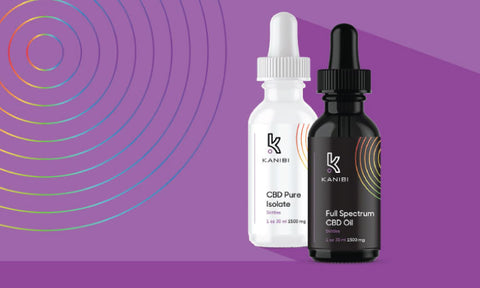 cbd tincture bottles