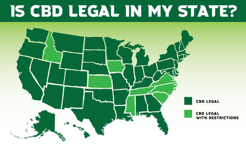 US map showing legal restrictions on CBD in ID, KS, IA, MS, TN, VA, NC, and SC