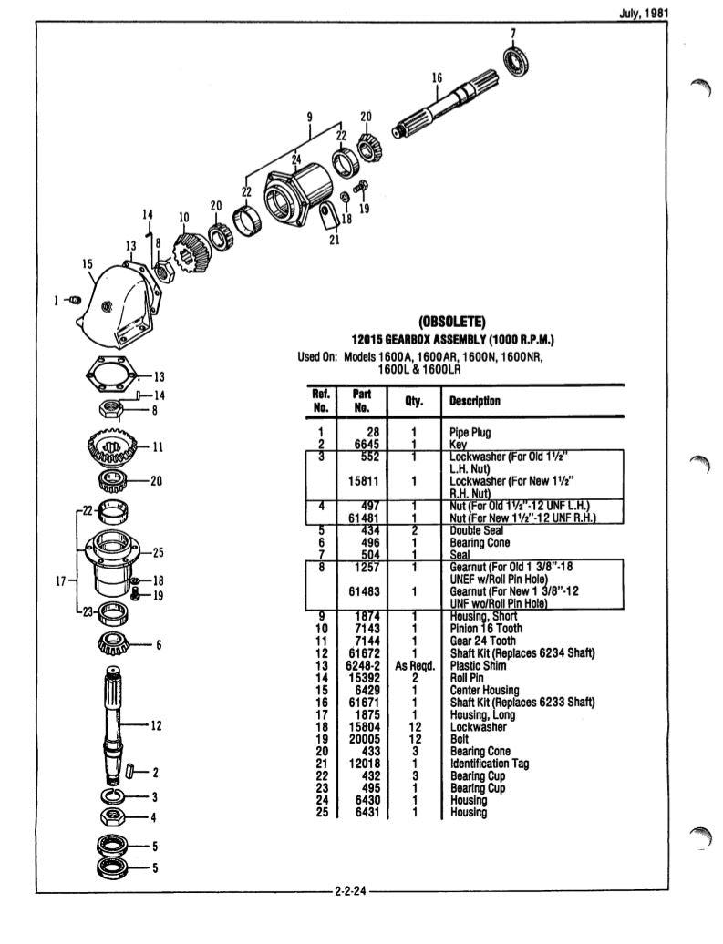 american yard products manual