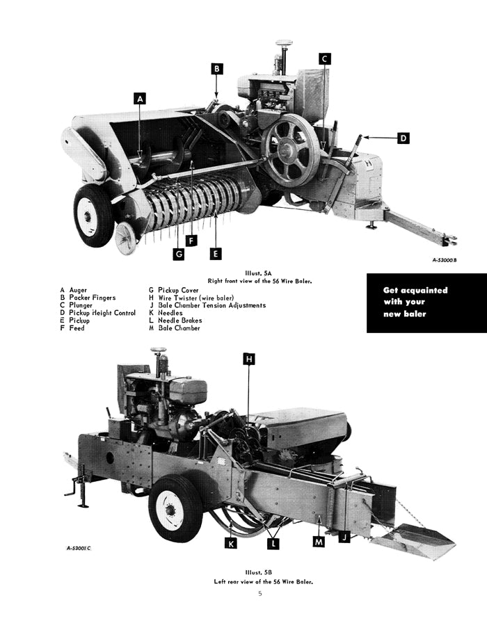 International 56 Wire And Twine Baler Manual