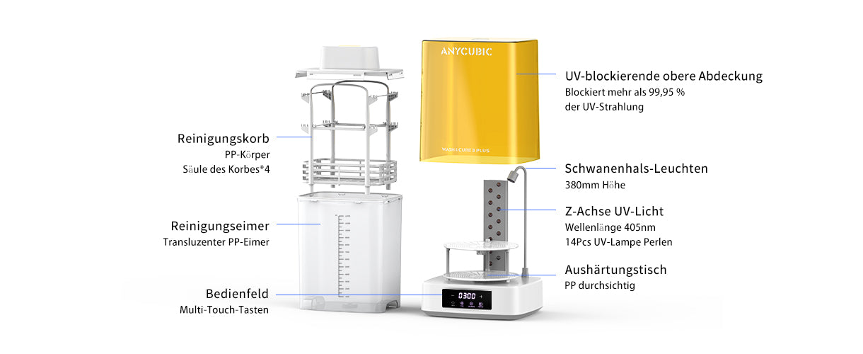 Anycubic Wash & Cure 3 Plus - Tech Specs