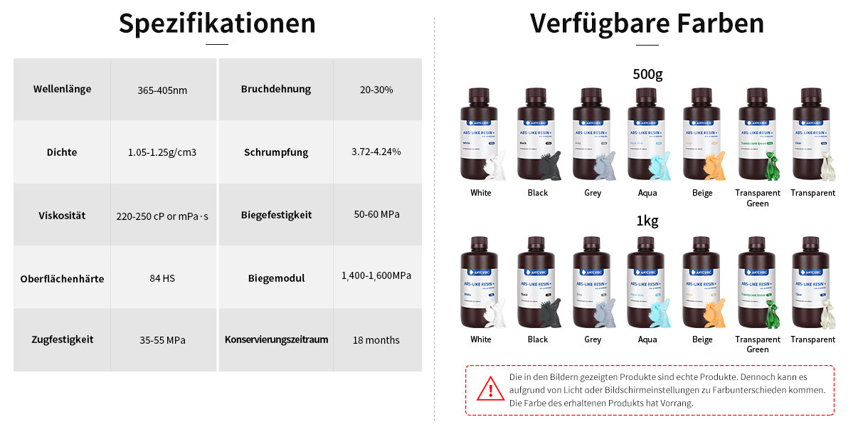 Resin Specification