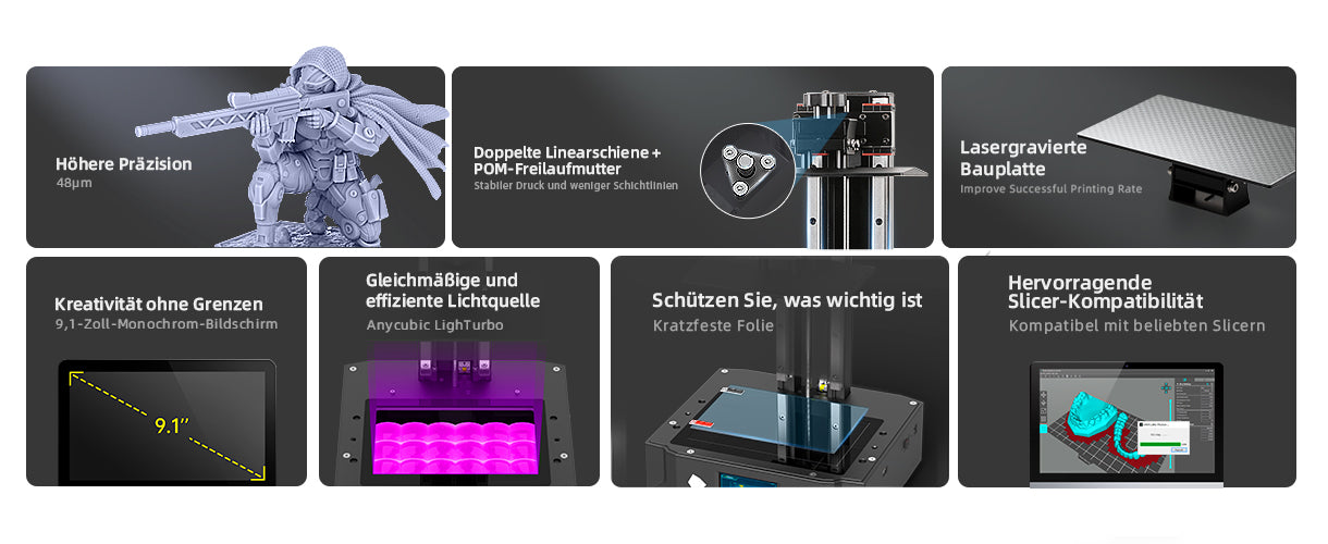 Anycubic Photon Mono X2 Main Features