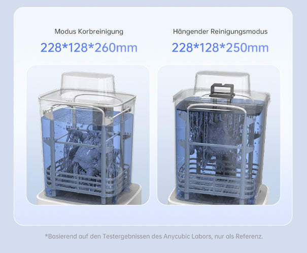 Anycubic Wash & Cure 3 Plus - Capacity Increased