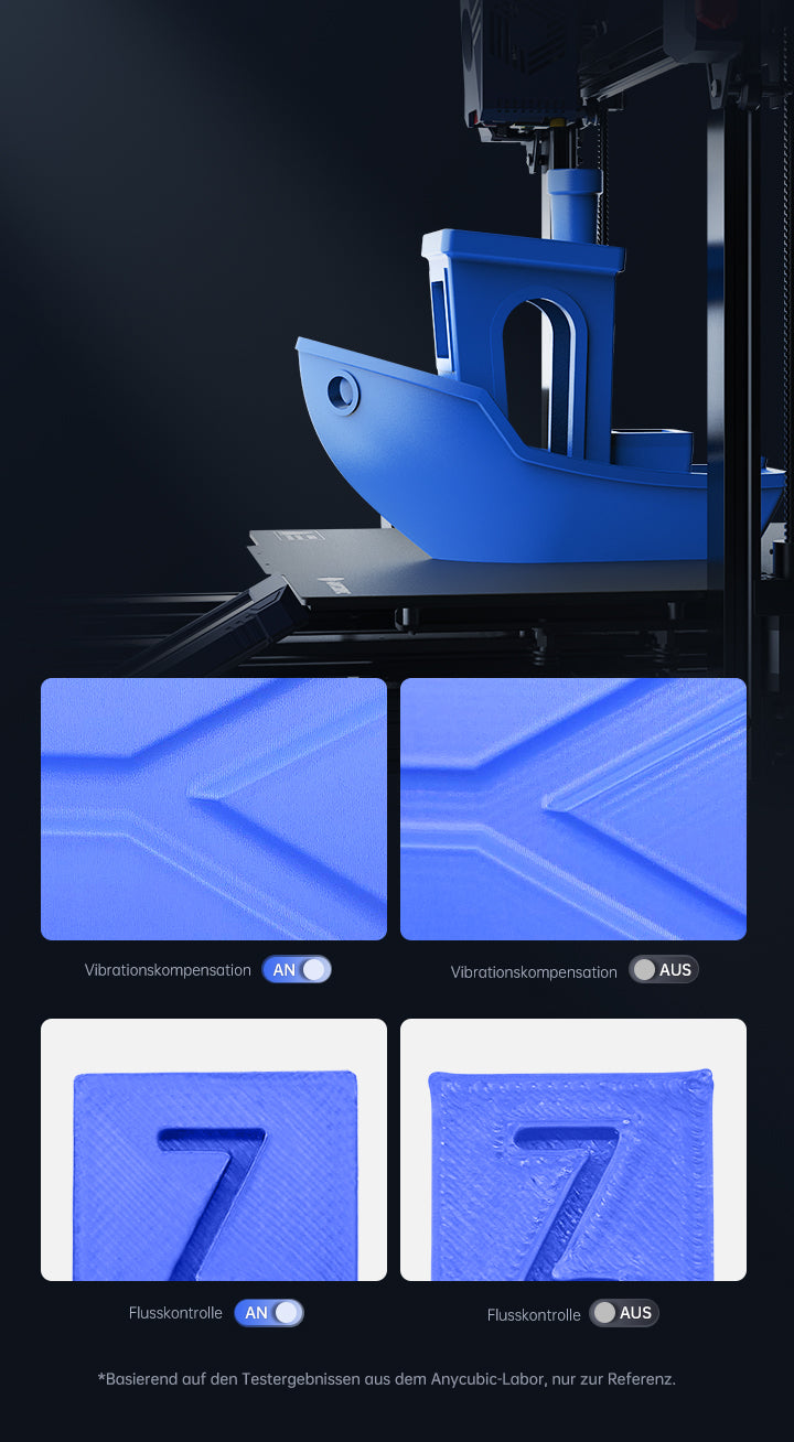 Anycubic Kobra 2 Max - Vibration Compensation Flow Controle