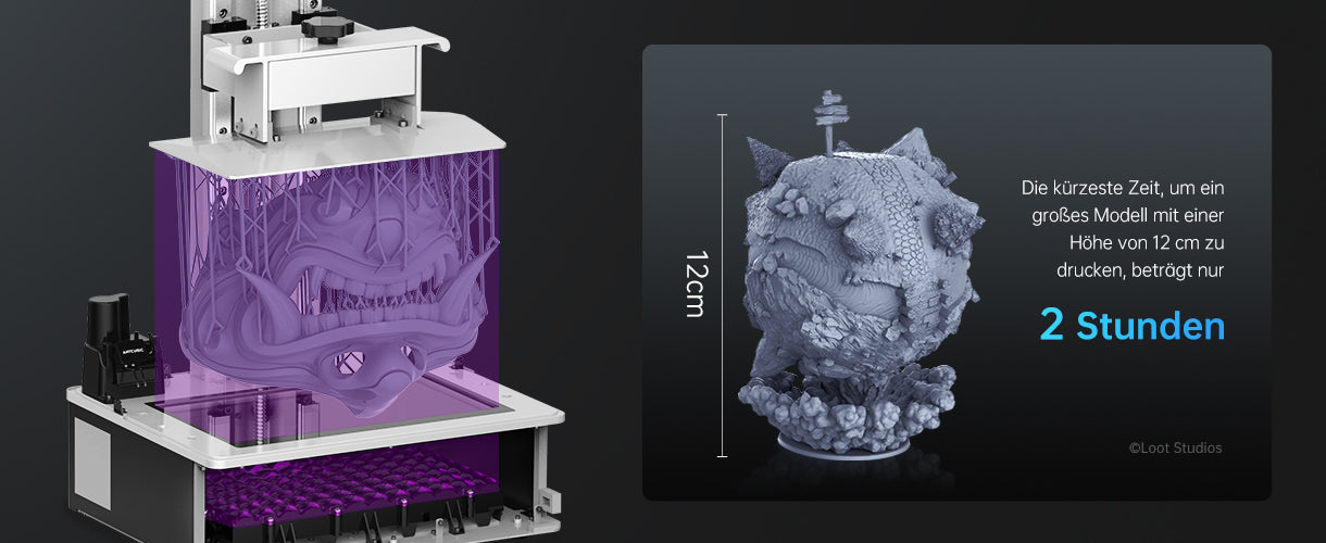 Anycubic Photon M3 Max - Matrix Light Source Improves the Speed and Quality