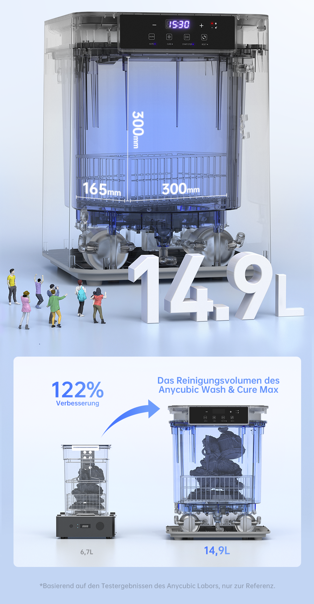 Anycubic Wash & Cure Max - Larger Size, Higher Compatibility