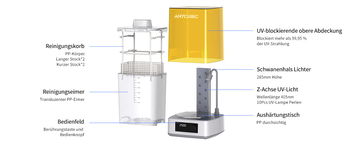 Anycubic Wash & Cure 3 - Tech Specs